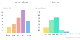 histogram-a-sloupcovy-graf.PNG