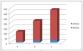 excel-2010-graf-sloupcovy-column.jpg