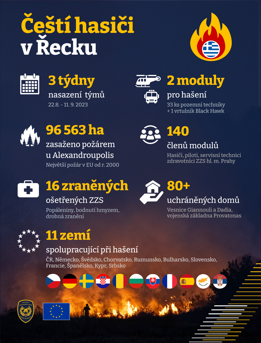 ŘECKO - final fBB.jpg