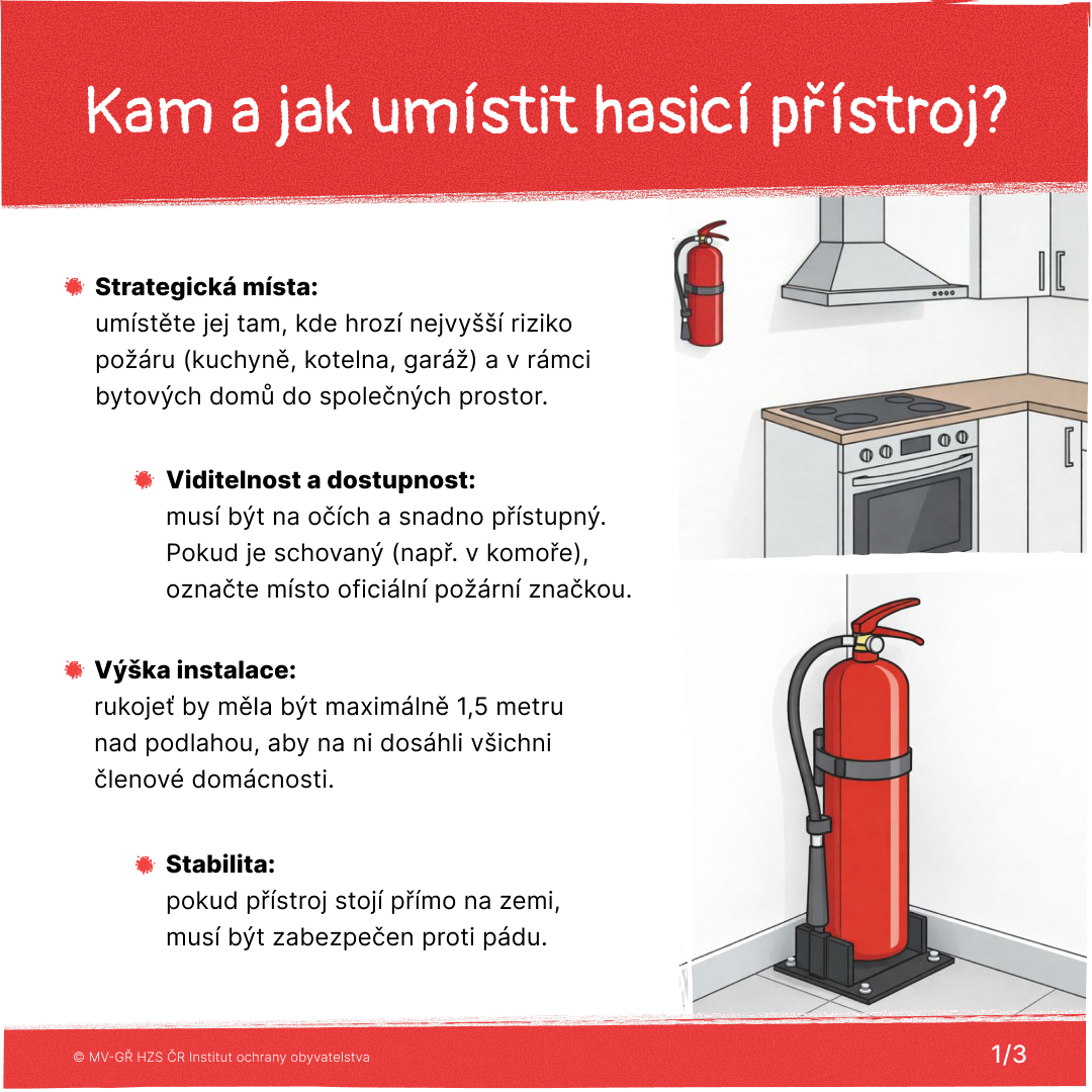 01_Umístění hasičáku.jpg