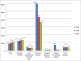 1801_statistika_udalosti