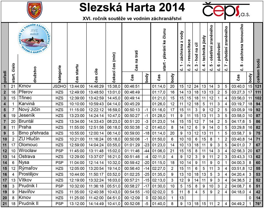 20140611_pastviny_harta09.jpg