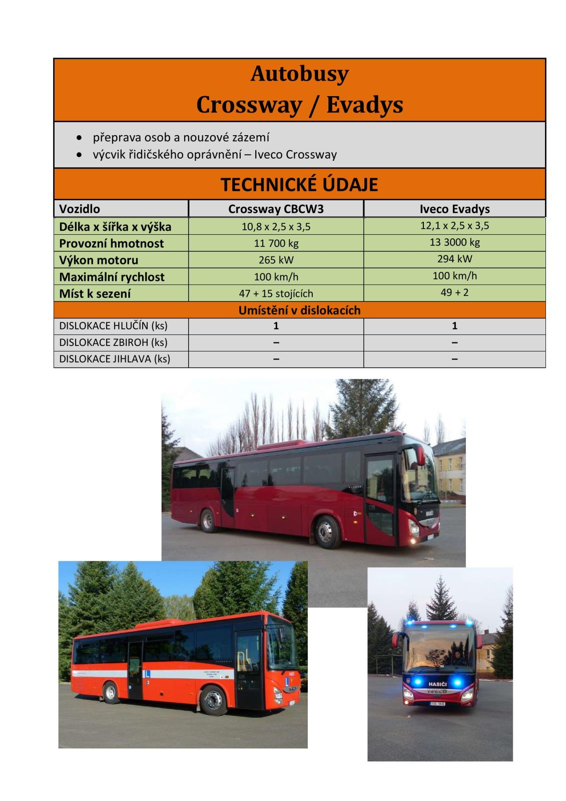Autobus Crosway.jpg