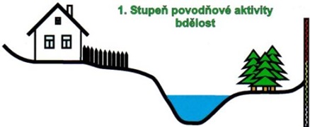 Bdelost.jpg