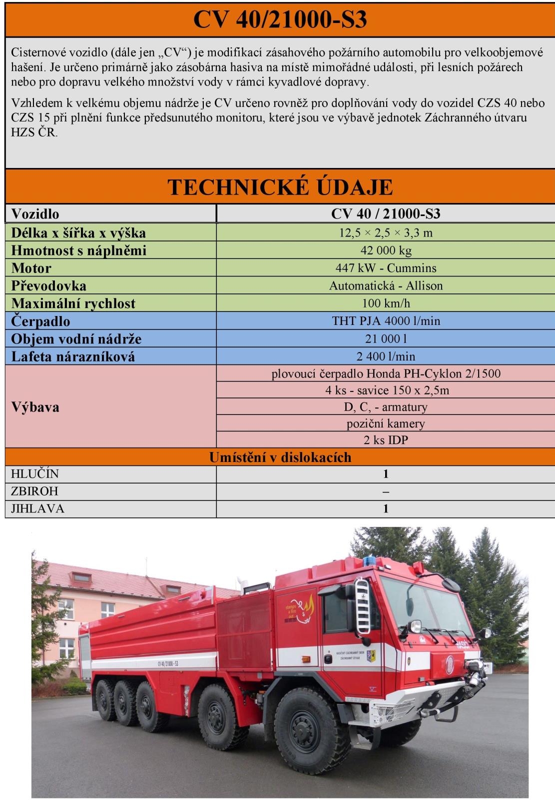 CV 40.jpg