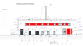 D.1.1-111 POHLEDY_DPS 2024-1