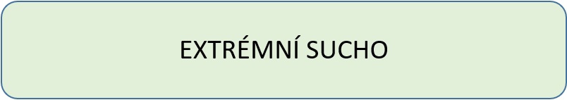 Extremni_sucho.jpg