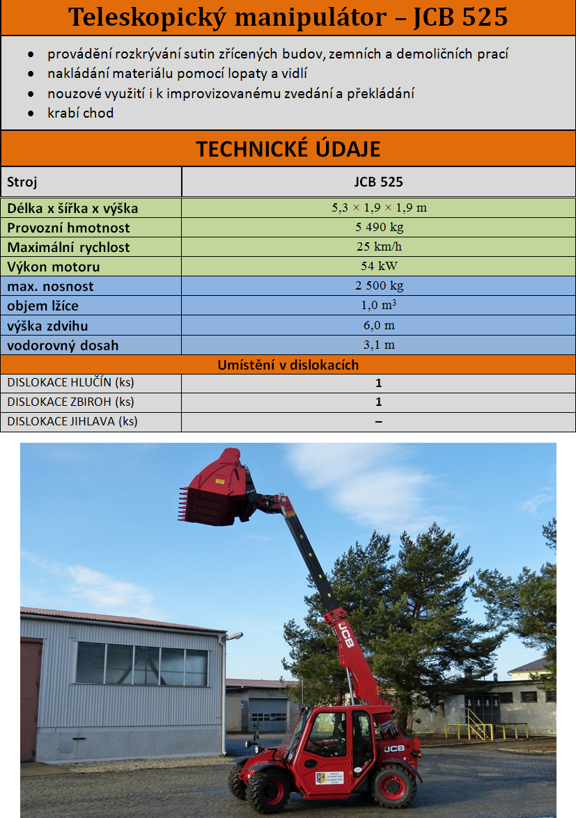 JCB 525.png