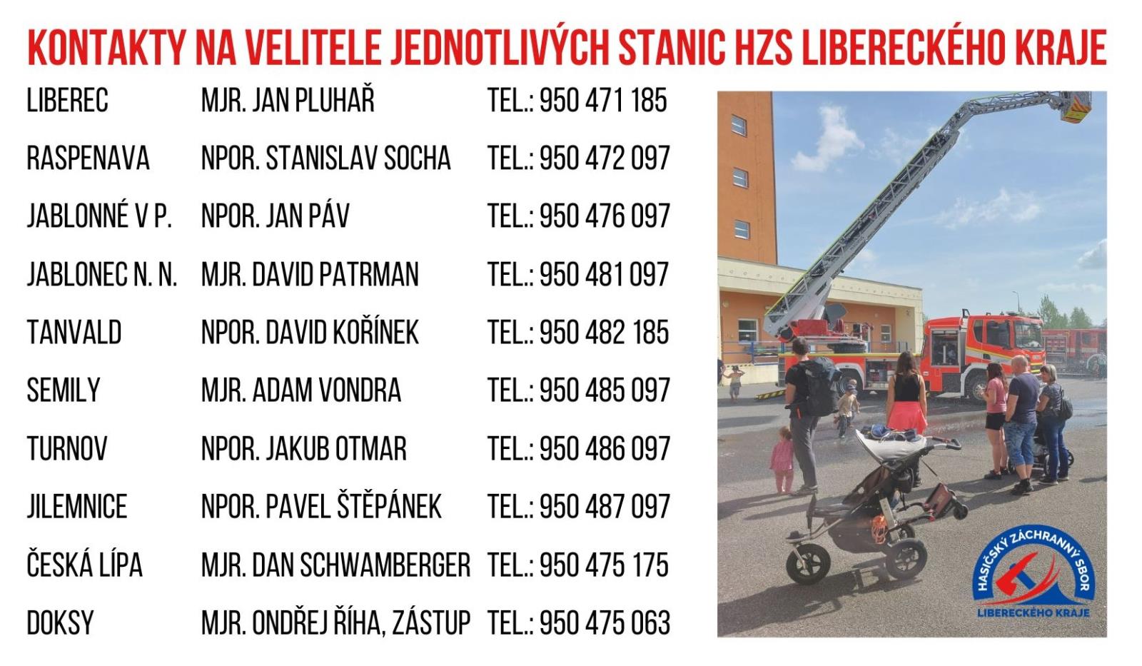 Kontakty na velitele jednotlivých stanic HZS Libereckého kraje(2).jpg