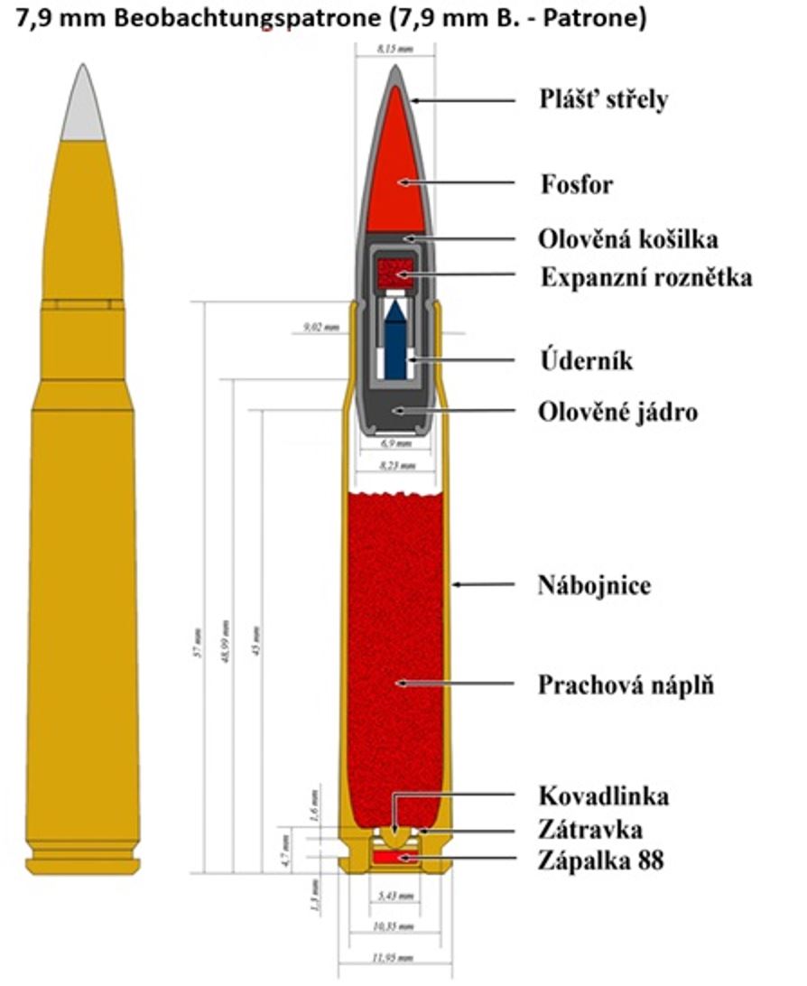 Popis náboje 7 9 mm Beobachtungspatrone