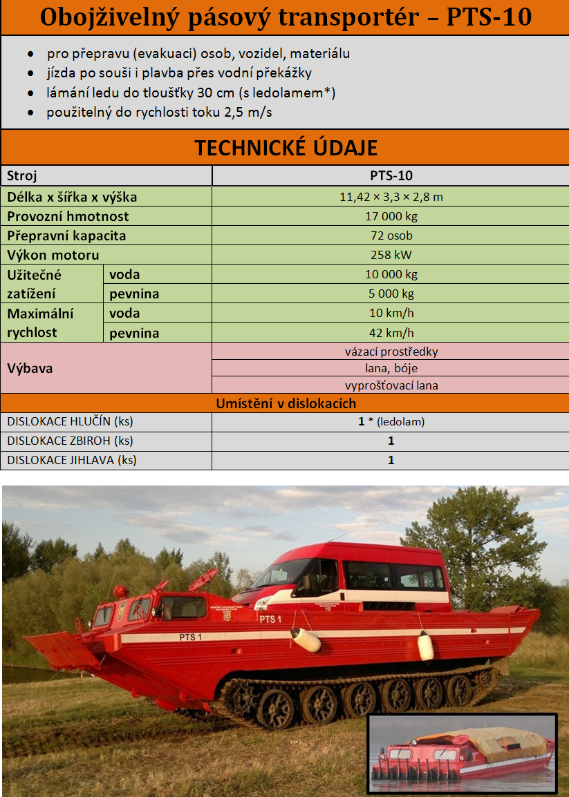 PTS-10.png