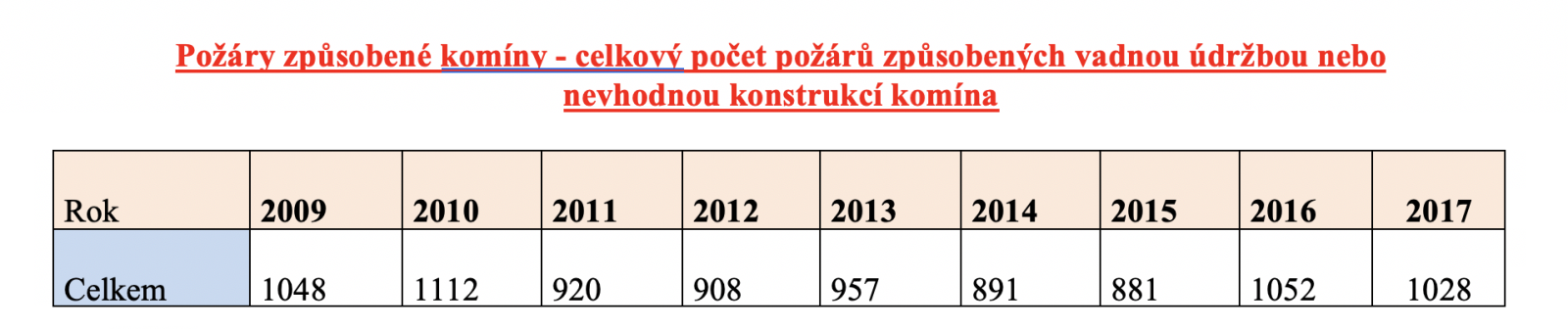 Snímek obrazovky 2018-09-27 v&nbsp;13.45.44.png