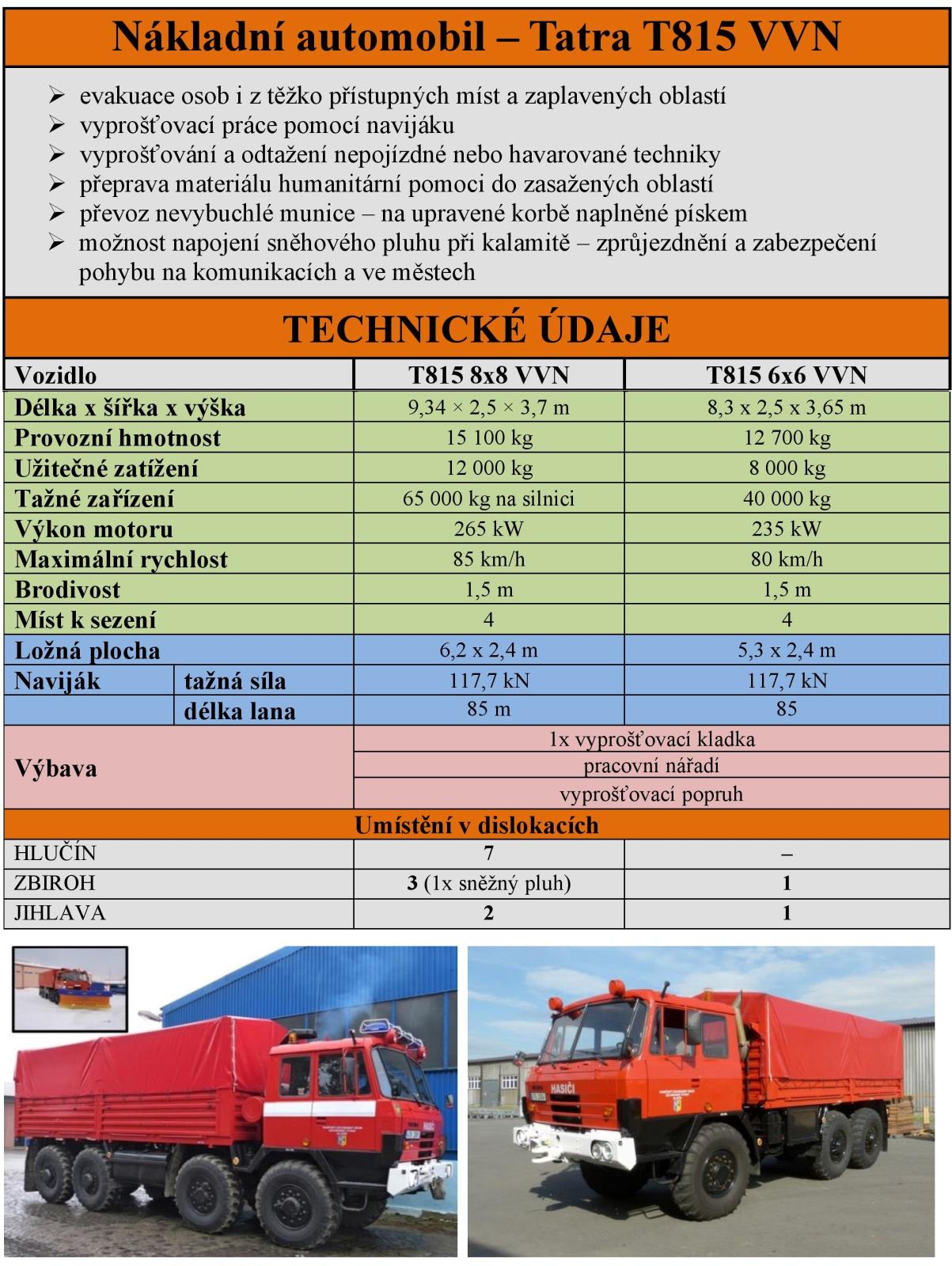 T 815.png