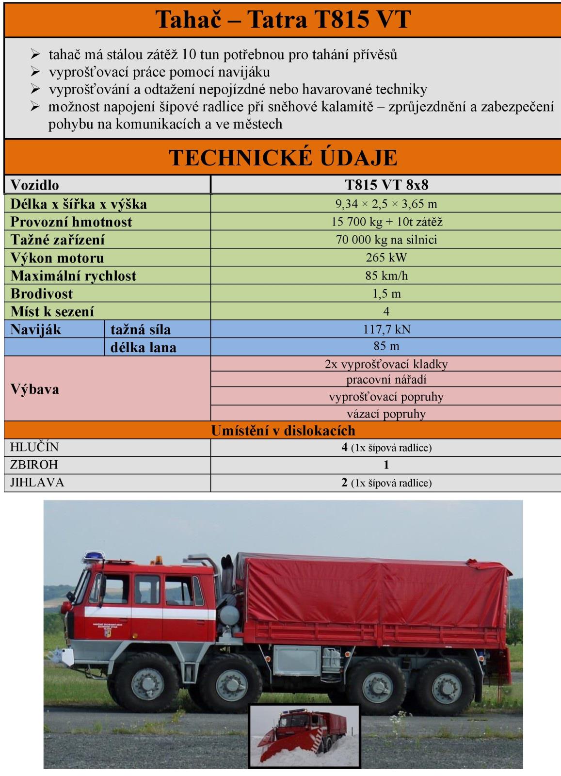 T815 VT.png