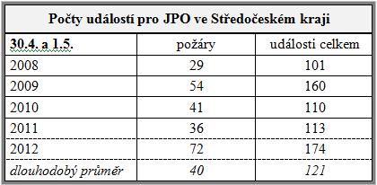 Tabulka2.jpg