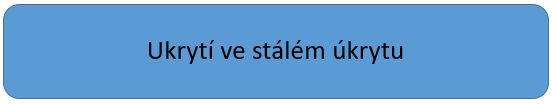 Ukrytí_stálé.jpg