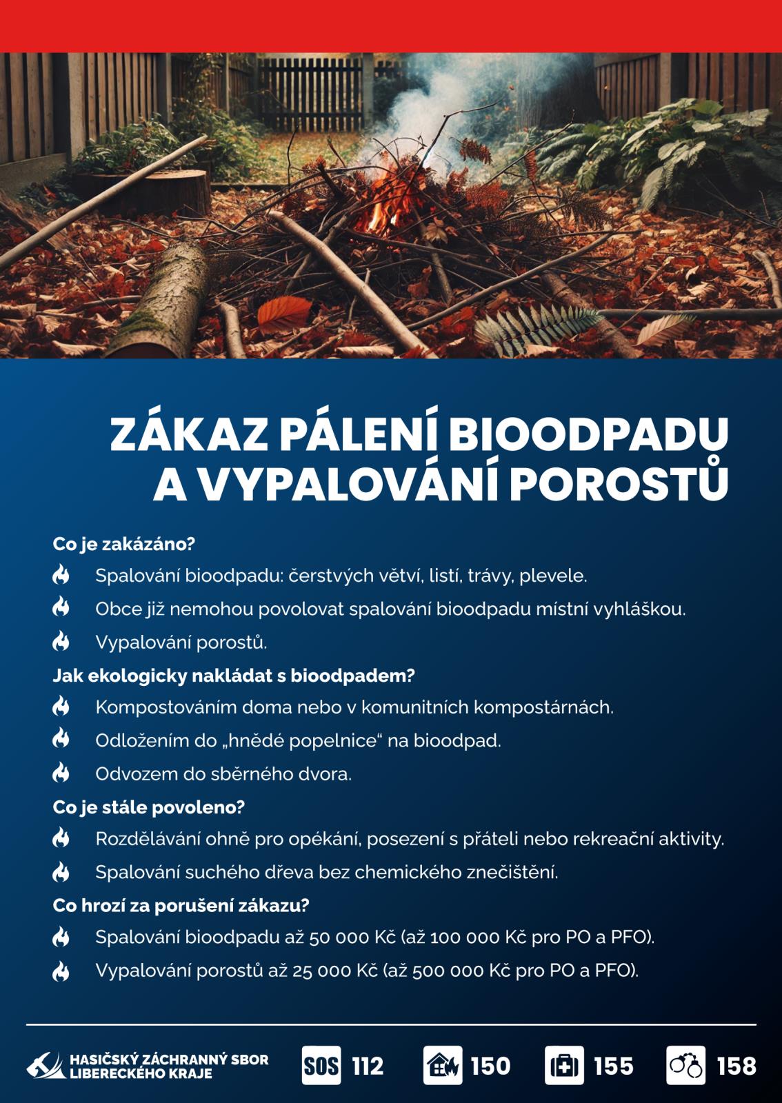 Zákaz pálení bioodpadu