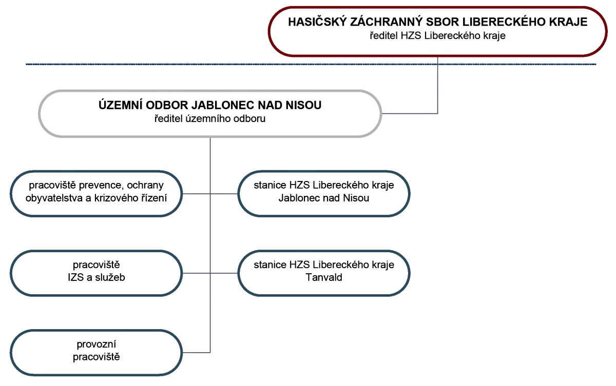 org_schema_jn.jpg