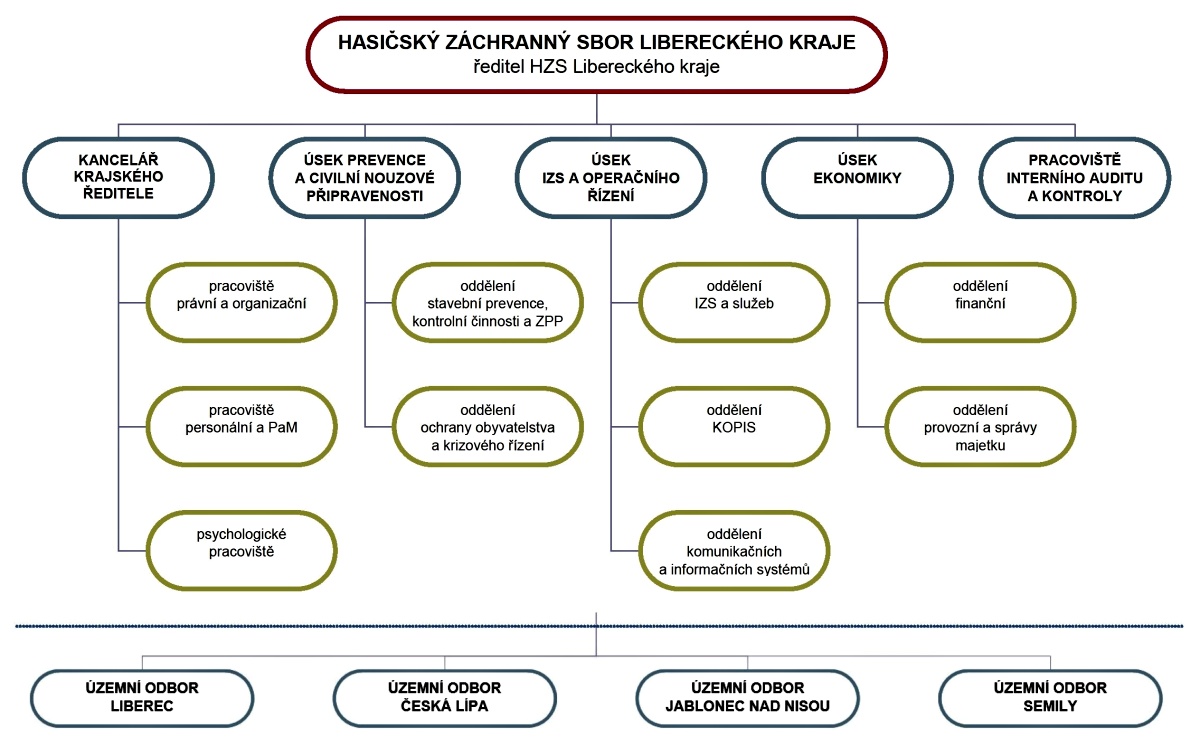 org_schema_kr.jpg