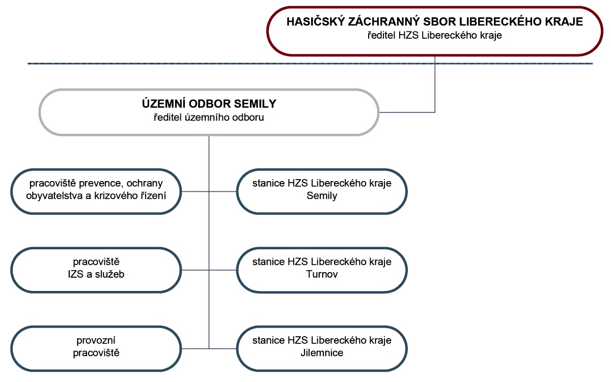 org_schema_sm.jpg