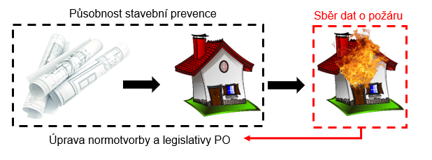 prevence2.png