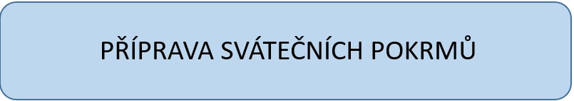 priprava_pokrmu.jpg
