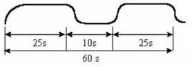 rotacni2_schema.jpg