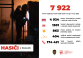 statistika_2023_celkova