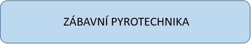 zabavni_pyrotechnika.jpg