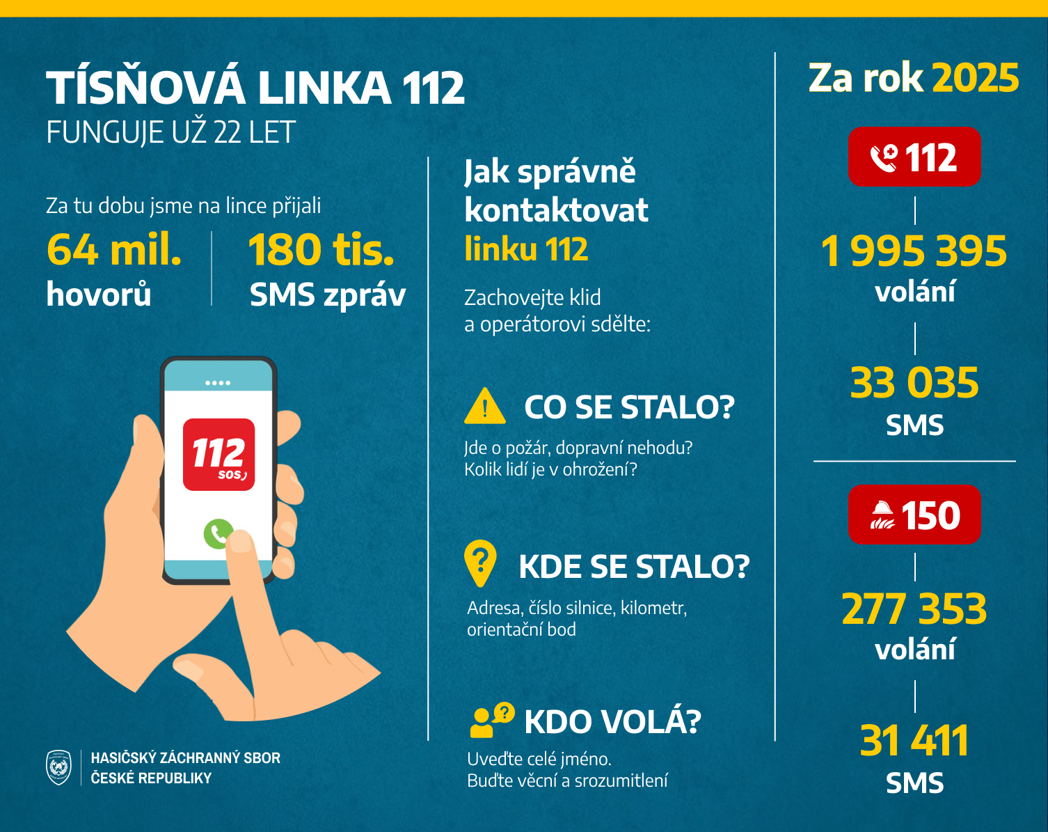 112 grafika.jpg