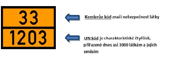Kemler popis.jpg