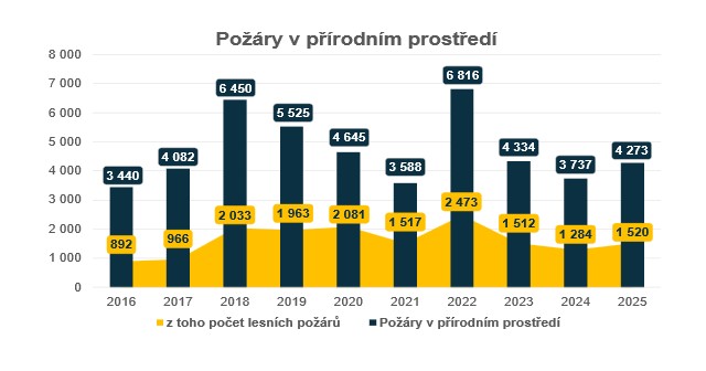 Obrázek2.jpg