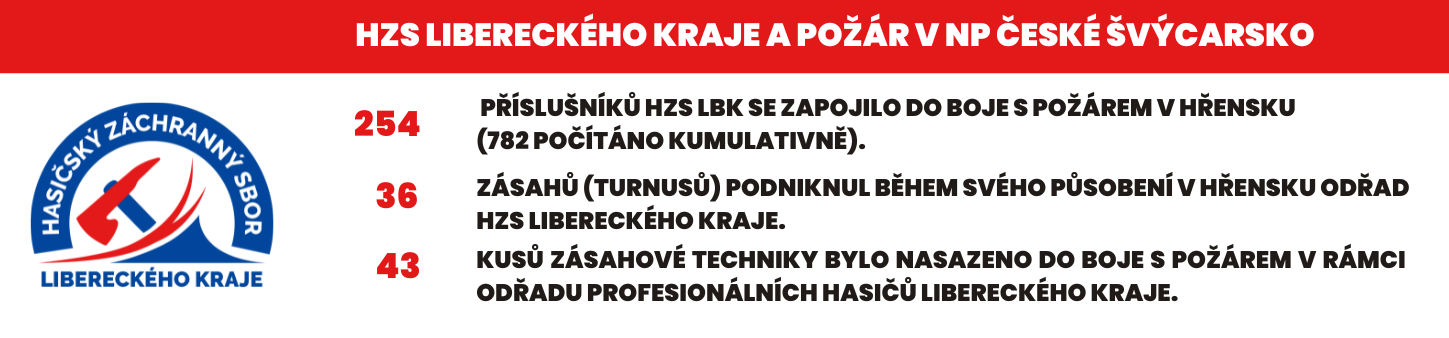 infobox