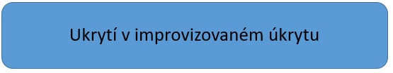 Ukrytí_improvizovane.jpg