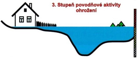 ohrozeni.jpg