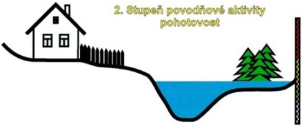 pohotovost.jpg