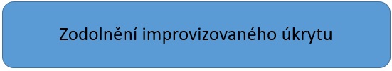 zodolneni_ukrytu.jpg