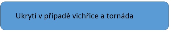 Ukrytí_tornado.jpg
